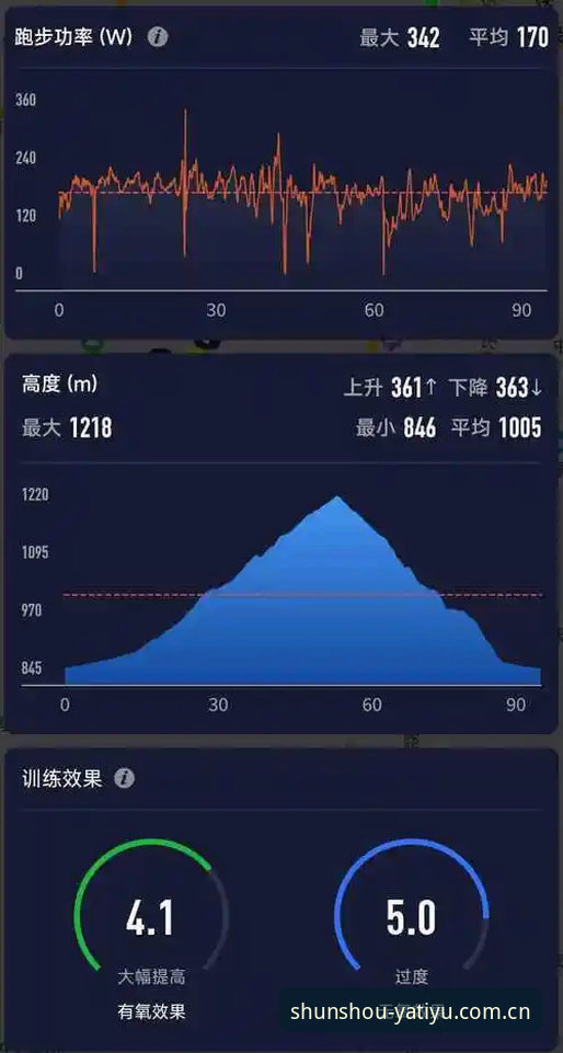 亚体育数据平台v2.0.8更新实测：Ascore老用户迁移避坑指南