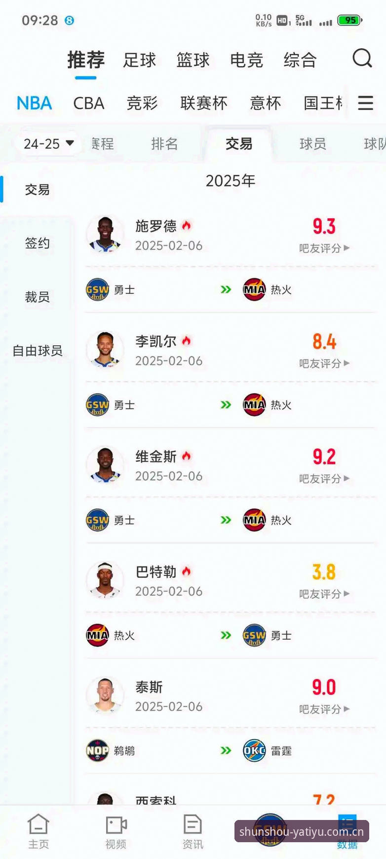 亚体育赛事数据频台 NBA选秀前36小时交易风暴,字母哥争夺战全面评测——兼谈亚体育赛事数据频台的观赛新视角